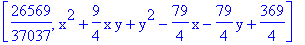 [26569/37037, x^2+9/4*x*y+y^2-79/4*x-79/4*y+369/4]